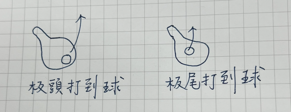 板頭擊球和板尾擊球的差異